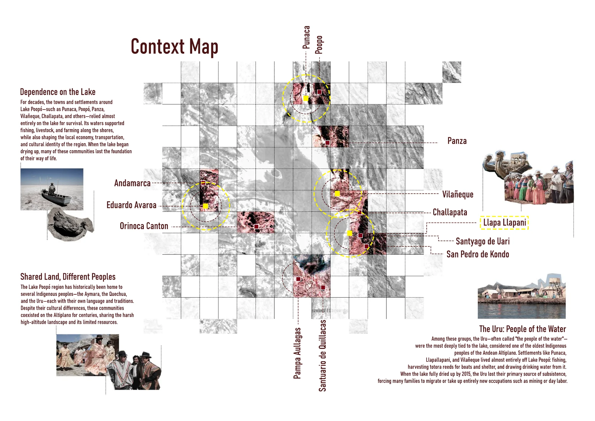 Context map: settlements and peoples around the lake